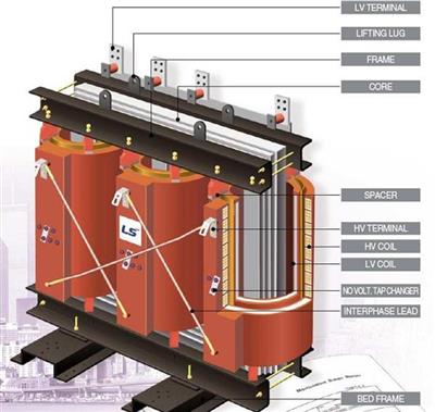 Máy biến áp khô LS Hàn Quốc